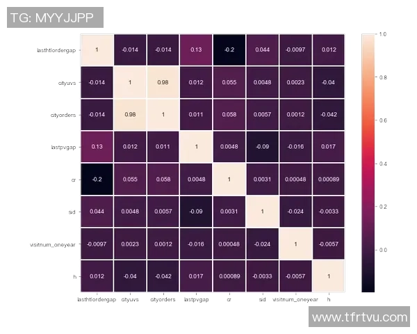 从零起步打造羽毛球团队协作的全面指南与实战技巧分享